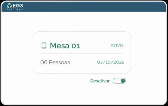 Ativação e inativação de mesas no PDV EGS